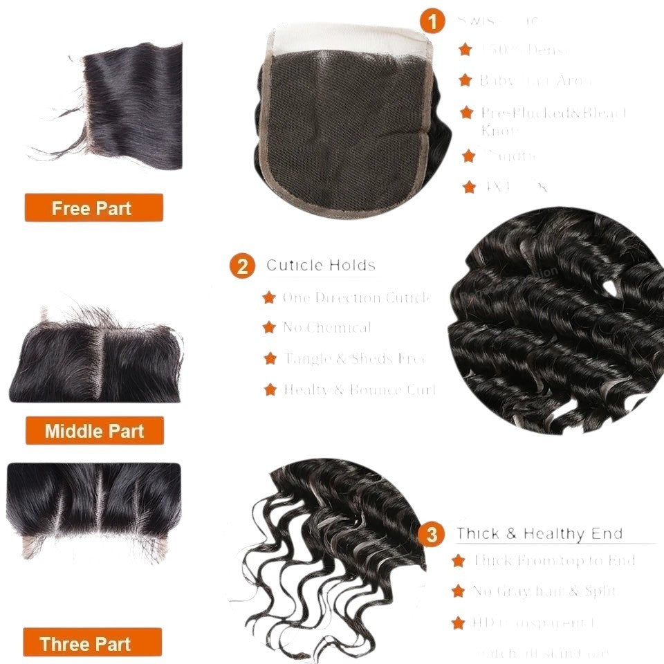 RitzWigs Brazilian deep wave human hair bundles with 4x4 transparent Swiss lace closure and pre-plucked baby hair